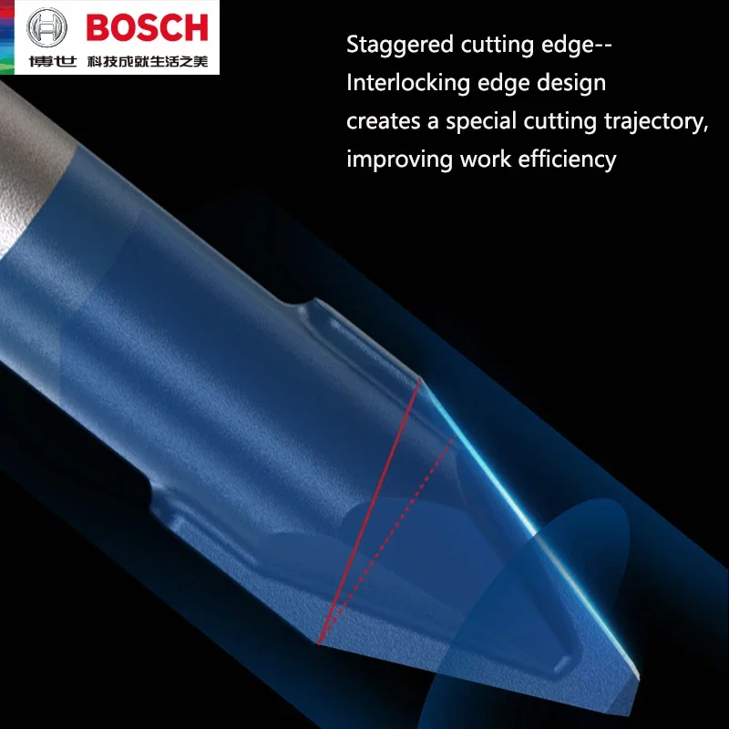 مثاقب سيراميك صلبة من بوش Hex- - مراجعة Drill Bit Set وسعره