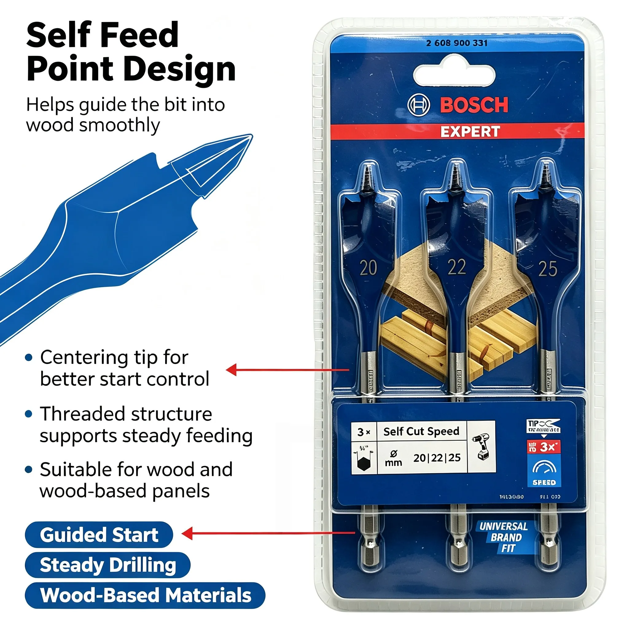 مجموعة رؤوس مثقاب Bosch Expert - مراجعة Drill Bit Set وسعره